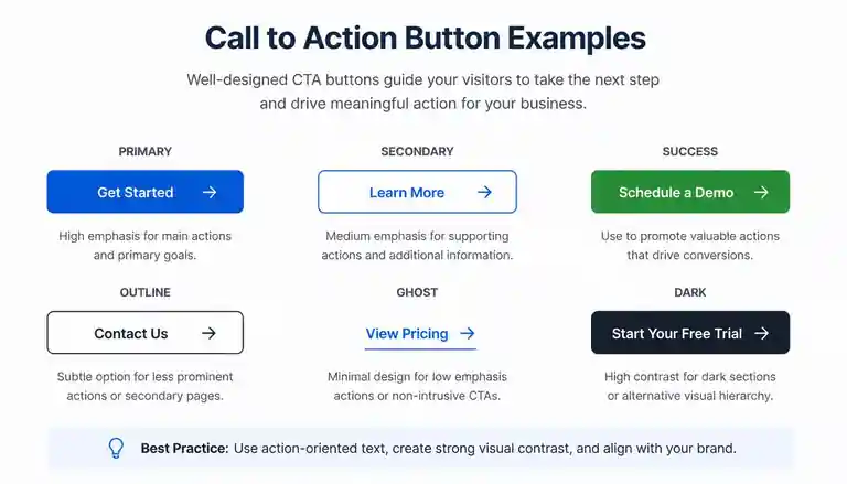 Call to Action yang Efektif untuk Website Company Profile